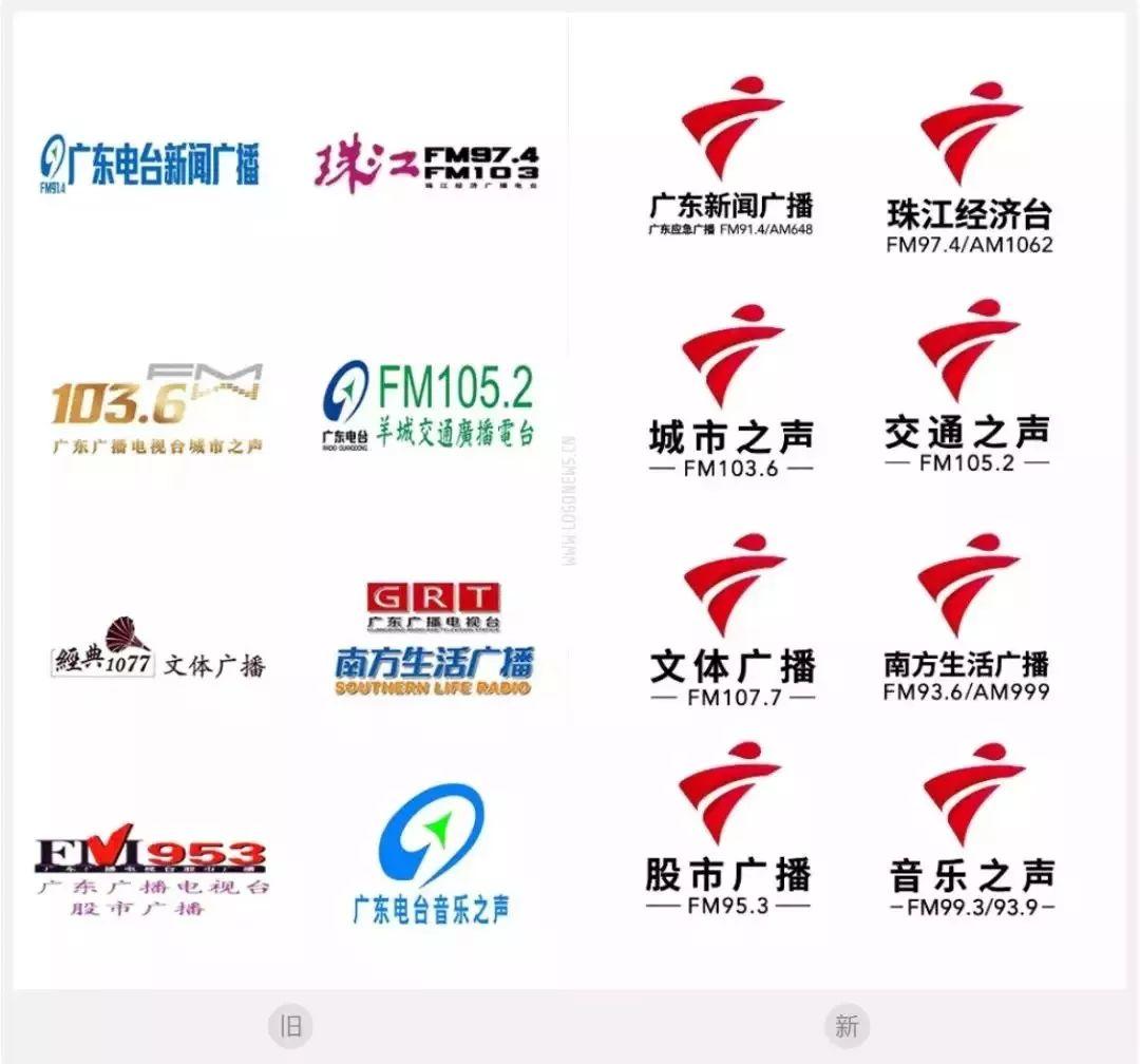 CCTV7历年台徽，演变与背后的故事，CCTV7历年台徽演变背后的故事与历程