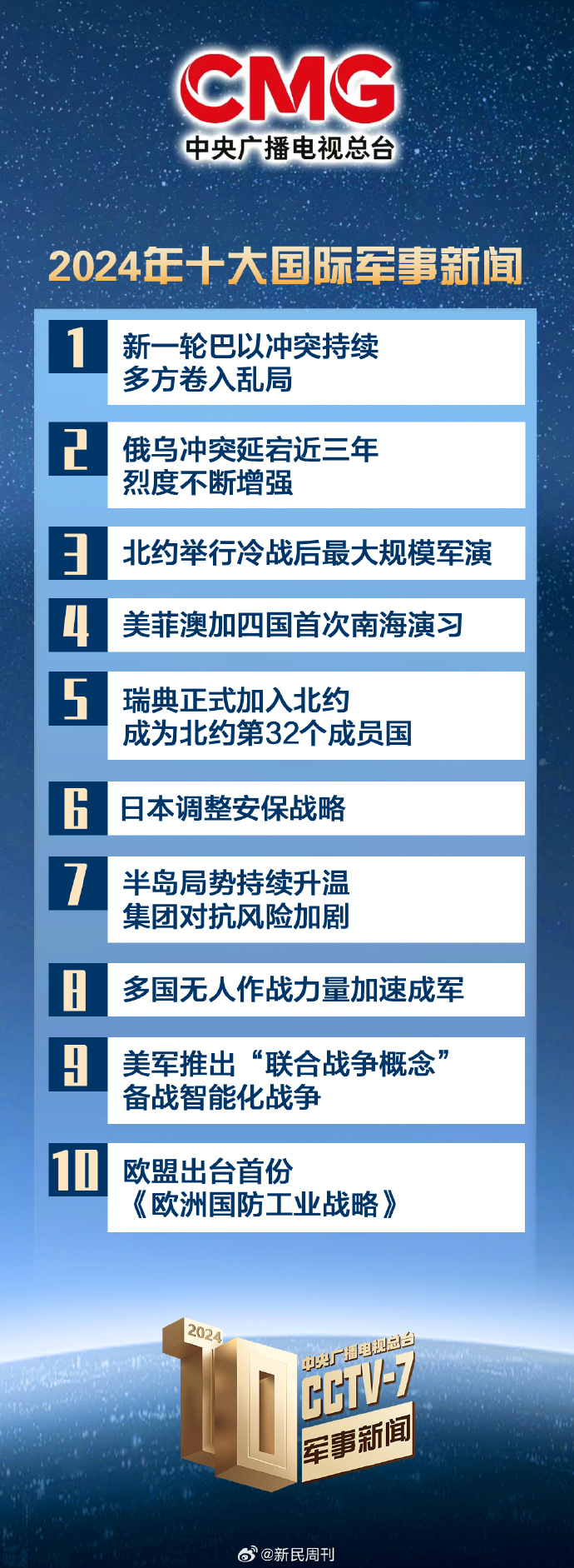 关于军事的国家大事，重要性及其影响，军事国家大事的重要性及其深远影响