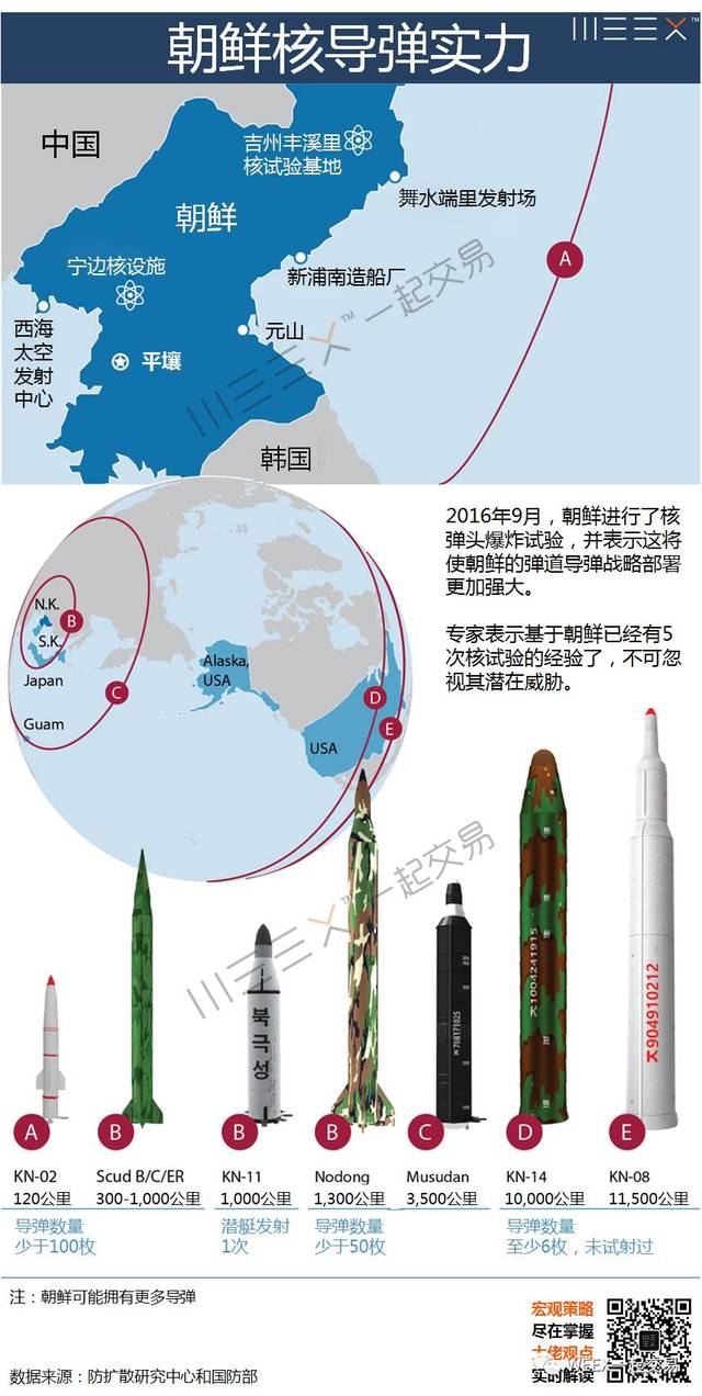 朝鲜米格-29战斗机数量研究分析，朝鲜米格-29战斗机数量分析研究报告