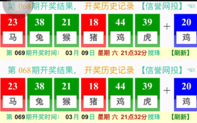 澳门六福彩开奖结果及彩票分析，澳门六福彩开奖结果与彩票分析概览