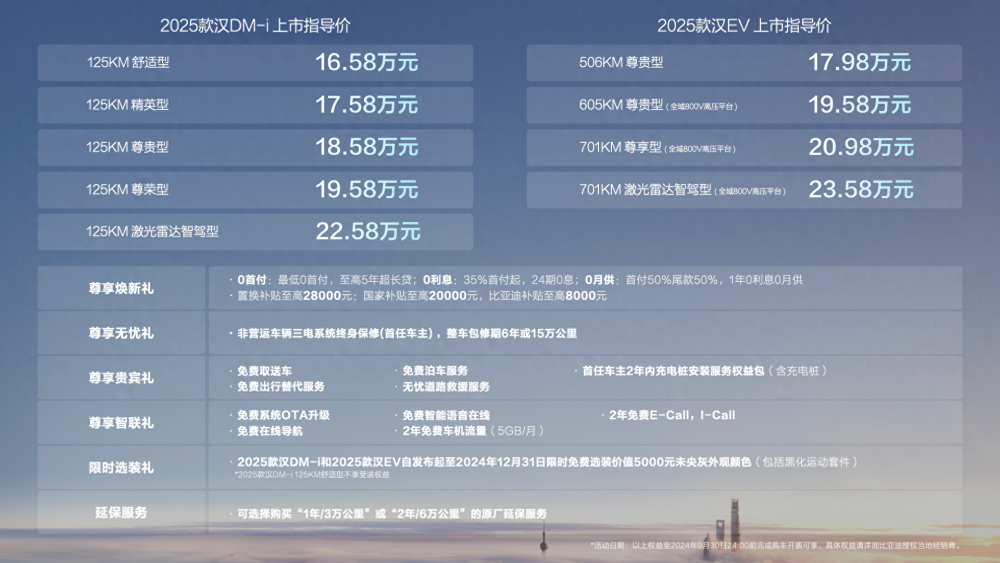 探索未来，免费获取2025新奥资料与49图库指南，探索未来，免费获取最新奥资料与图库指南 2025版