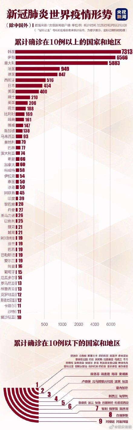 中国疫情最新局势全面解析，中国疫情最新局势深度解析