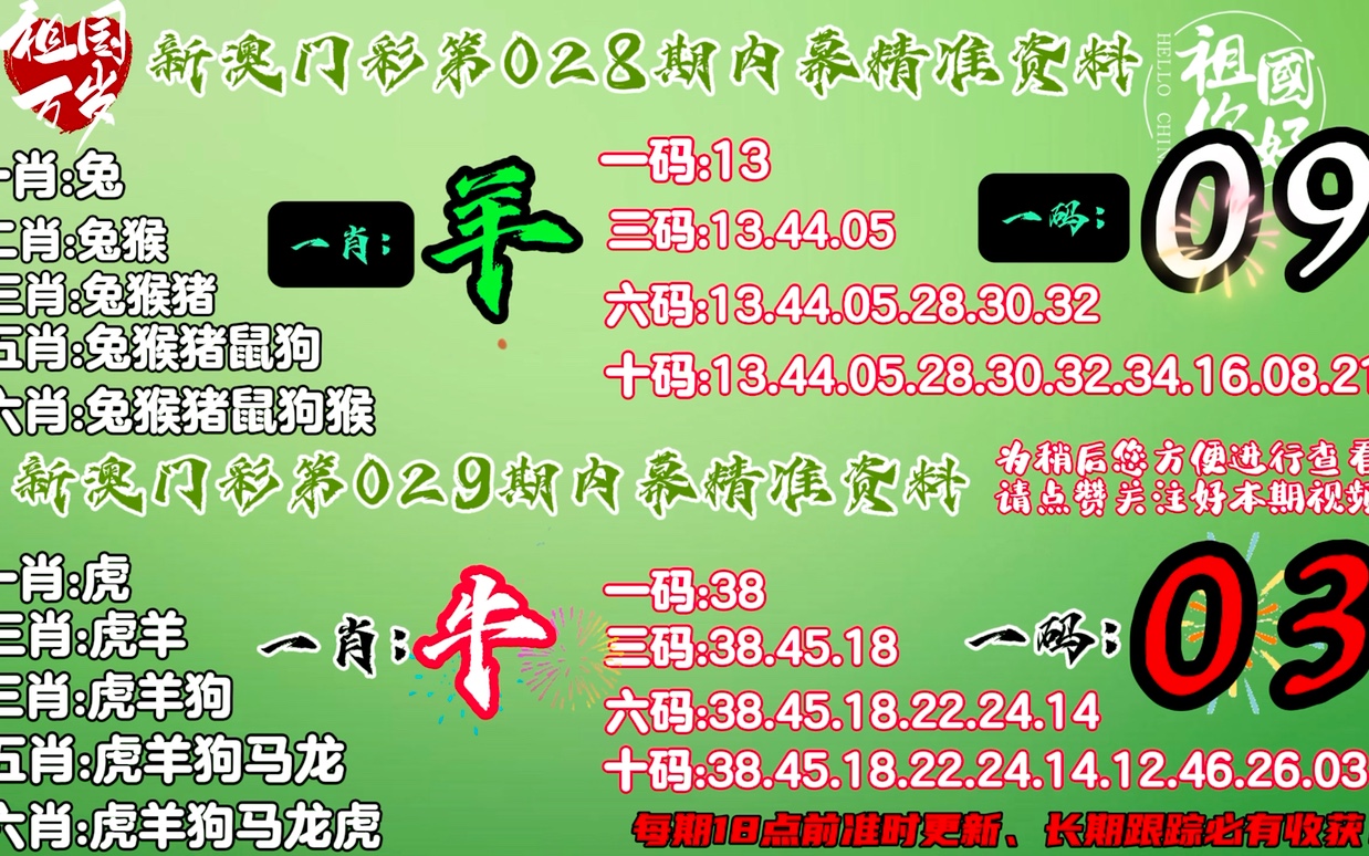 澳门必开一肖一码US，揭秘背后的秘密与真相探索，澳门必开一肖一码背后的秘密真相揭秘探索
