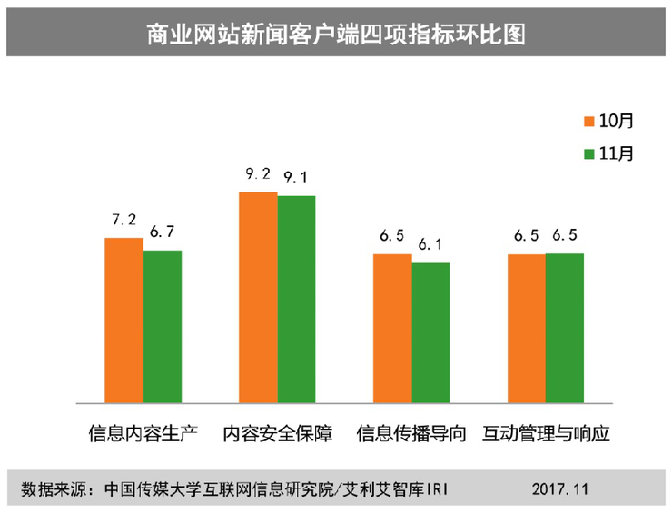 最新消息类新闻，掌握时事热点，洞悉全球动态，全球时事速递，最新消息、热点动态一网打尽