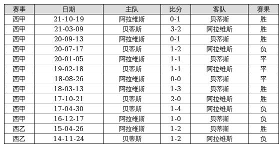 澳门六开奖结果记录历史三十期，深度解析与回顾，澳门六开奖结果深度解析与回顾，三十期历史记录全梳理