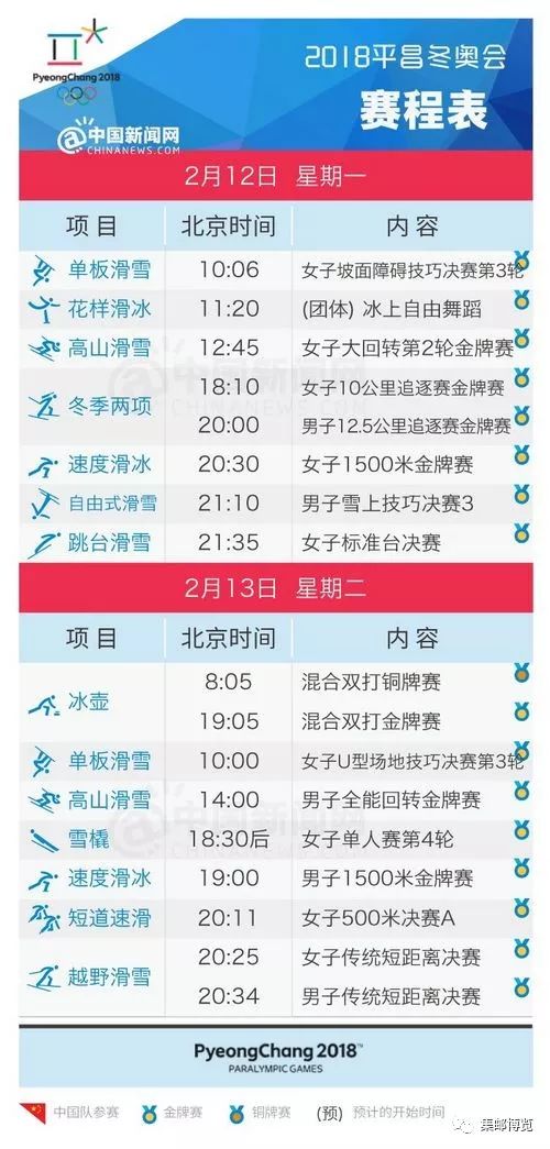 奥门开彩开奖结果2023年澳门今日最新开奖信息概览，澳门今日开奖信息概览，最新开奖结果及中奖信息（澳门彩票开奖结果 2023年）