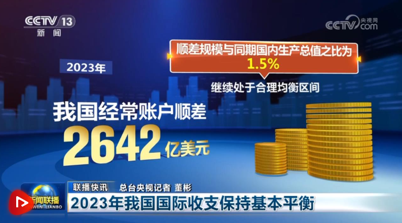 国际时事新闻